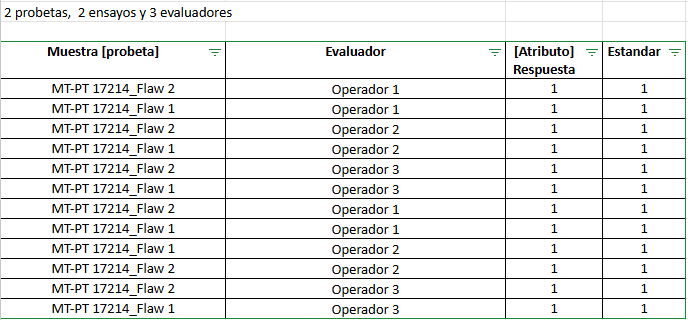 Diseño_experimento_concordancia2
