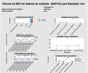 Estudio R&R en ISO 17025_Guia práctica con ejemplo