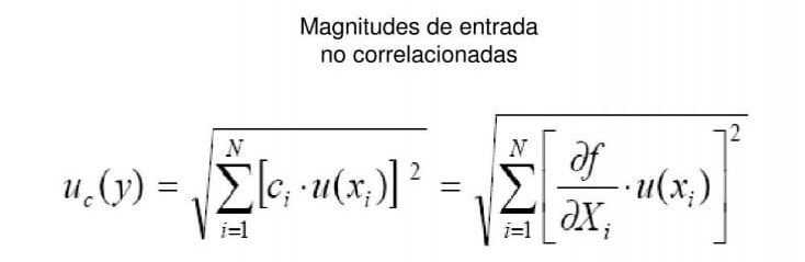 Ley de propagacion de errores